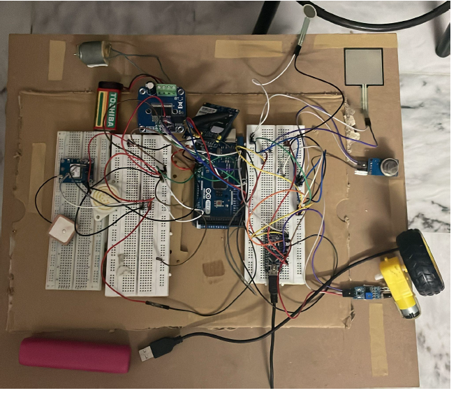 System overview